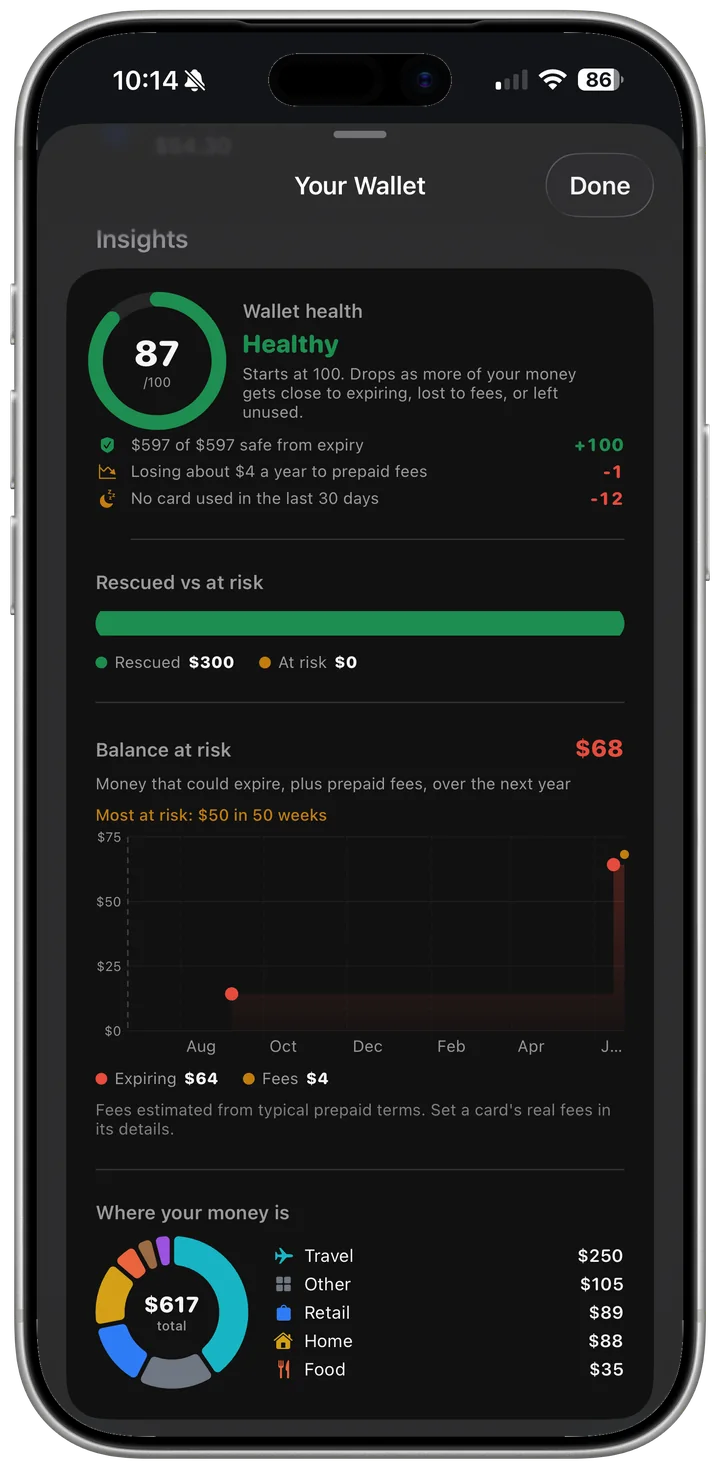 A wallet-health dashboard with a score, charts, and what's expiring